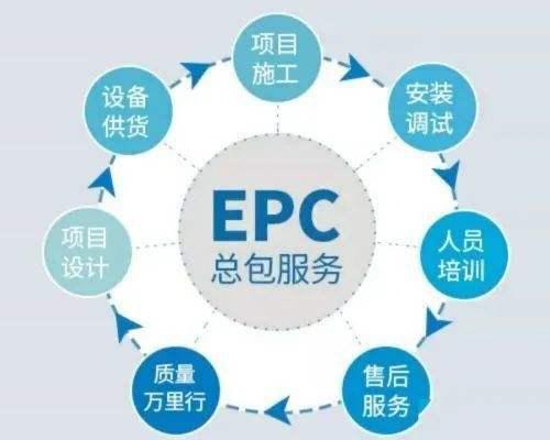 工程總承包
